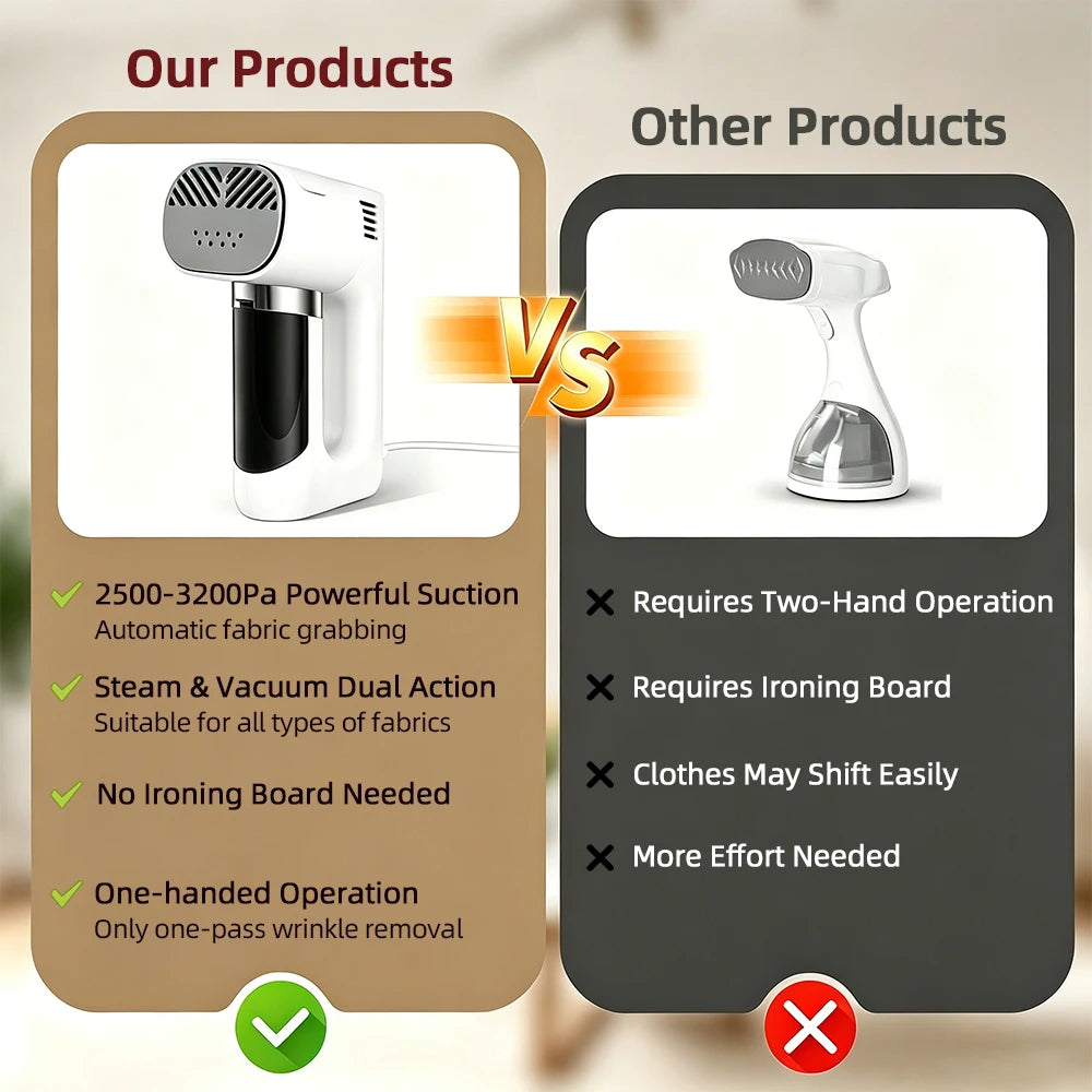 Ferro a vapor portátil 2 em 1 de 1200 W com dupla função de vapor e sucção, remove rapidamente as rugas